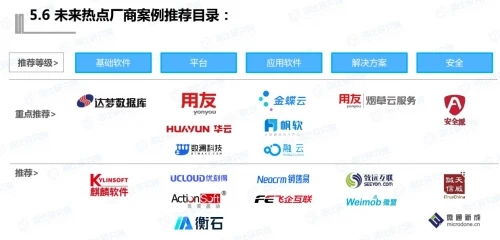 數瀾科技穩居數據中臺廠商第一，中國軟件網發布《中國信創生態研究報告》